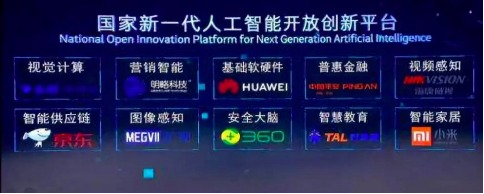電科海康 以改革創(chuàng)新為引擎，做實做深人工智能雙創(chuàng)服務(wù)平臺