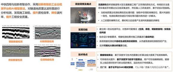 雙創3Min | 創新奇智 AI加持，打造精準便捷質量控制