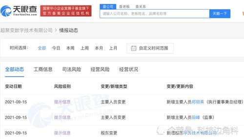 人工智能雙創(chuàng)服務(wù)平臺 賦能創(chuàng)新與創(chuàng)業(yè)的新范式