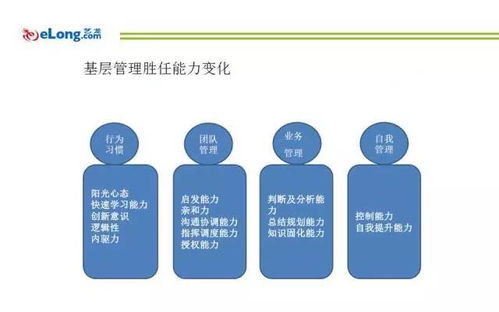 智能化時代服務(wù)轉(zhuǎn)型升級之全媒體建設(shè)與管理創(chuàng)新暨人工智能雙創(chuàng)服務(wù)平臺探索
